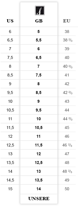 Schuhgrößen Tabelle
